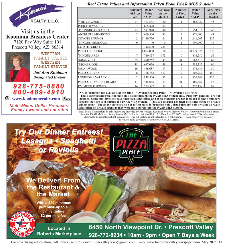 LVN-MAY-25 issue-13